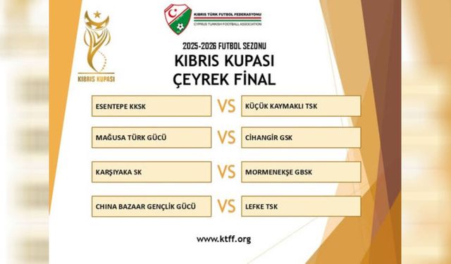 Kıbrıs Kupası’nda Çeyrek Final eşleşmeleri belli oldu