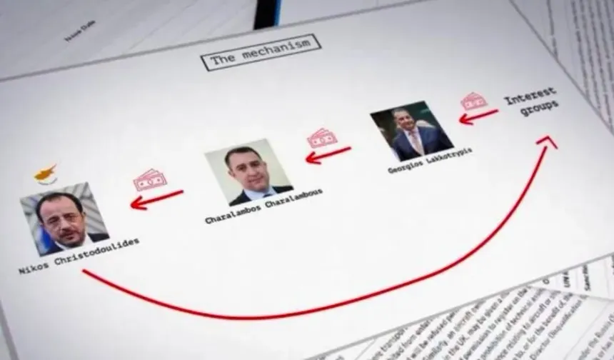 Hristodulidis ile ilgili video konusunun araştırılması için soruşturma memuru atandı