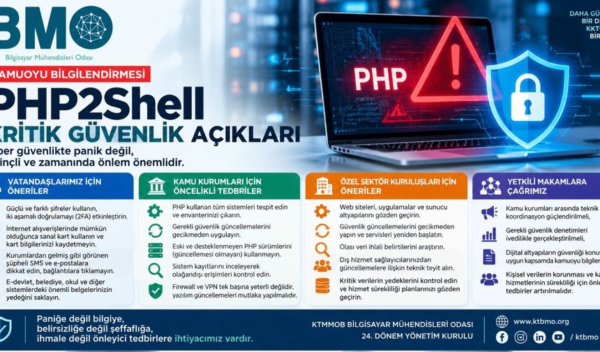 BMO: “Güvenlik açığı ile veri ihlali birbirinden farklıdır"